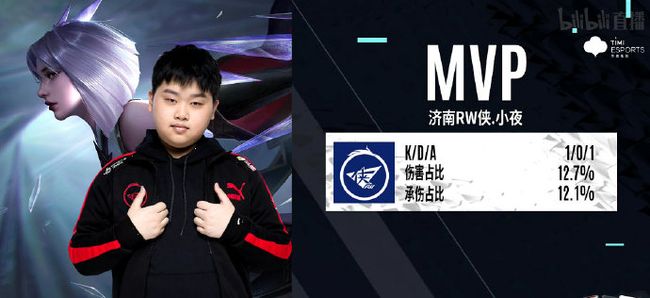 几乎不给紧 几乎不给紧