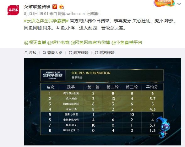 其优美的自 其优美的自