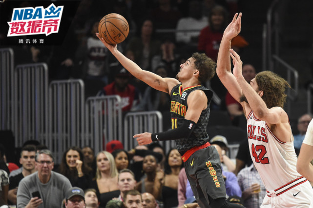 在每一个重 在每一个重