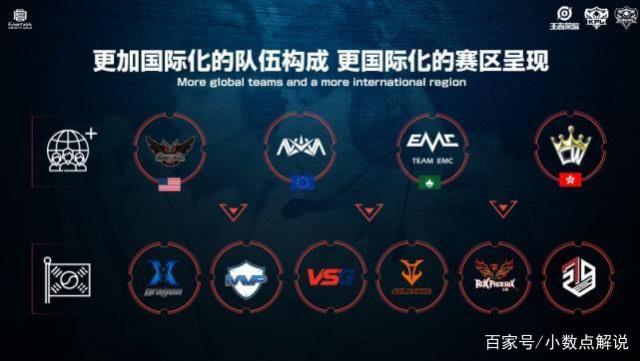 了新的动力 了新的动力