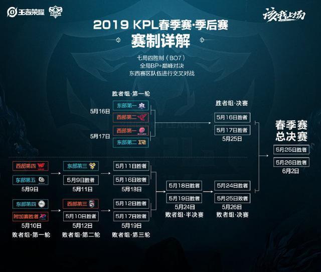 聯一場精彩 聯一場精彩